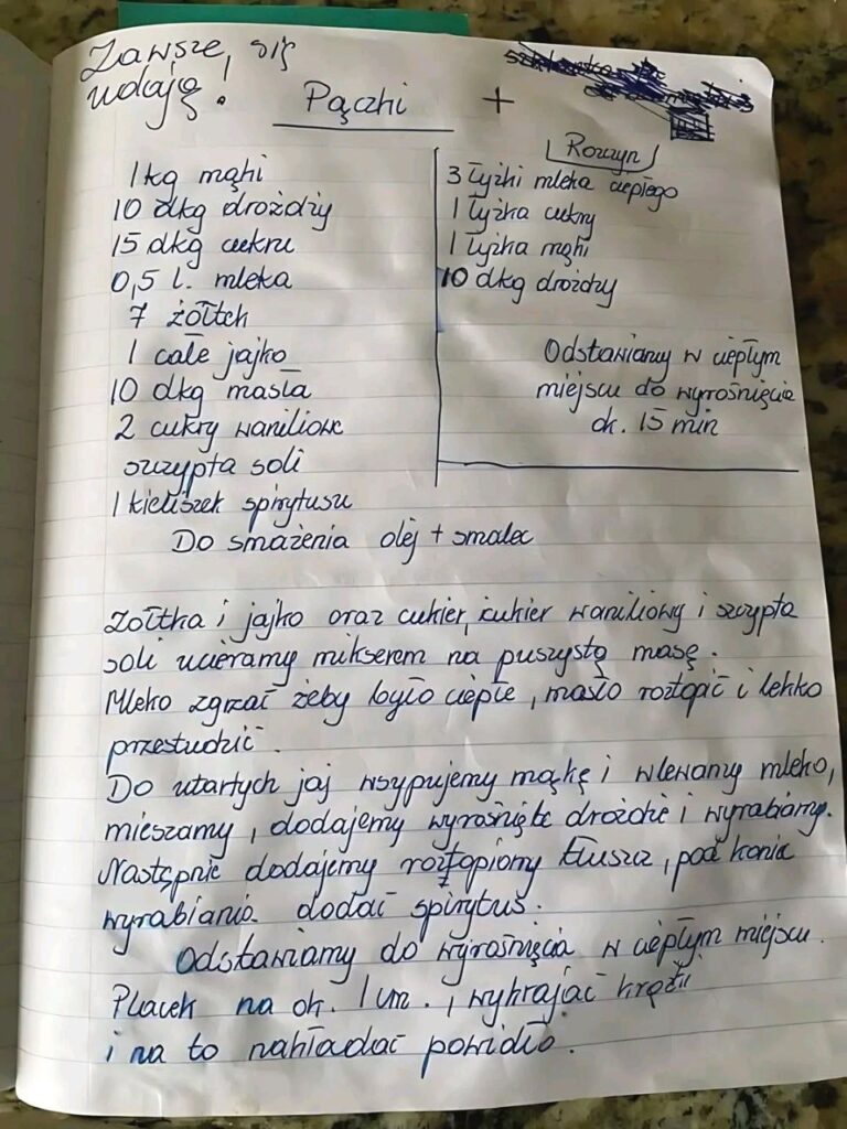 P_czki__Tradycja__Przepis_i_Porady_na_Idealne_Wypieki P_czki__Tradycja__Przepis_i_Porady_na_Idealne_Wypieki