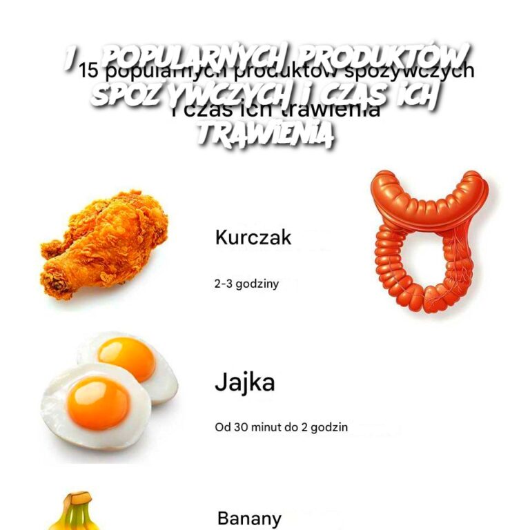 15_popularnych_produkt_w_spo_ywczych_i_czas_ich_trawienia