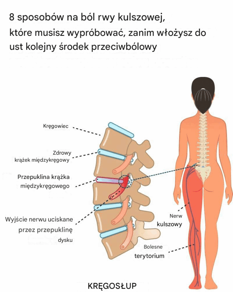 8_sposob_w_na_b_l_rwy_kulszowej__kt_re_musisz_wypr_bowa___zanim_w_o_ysz_do_ust_kolejny__rodek_przeciwb_lowy