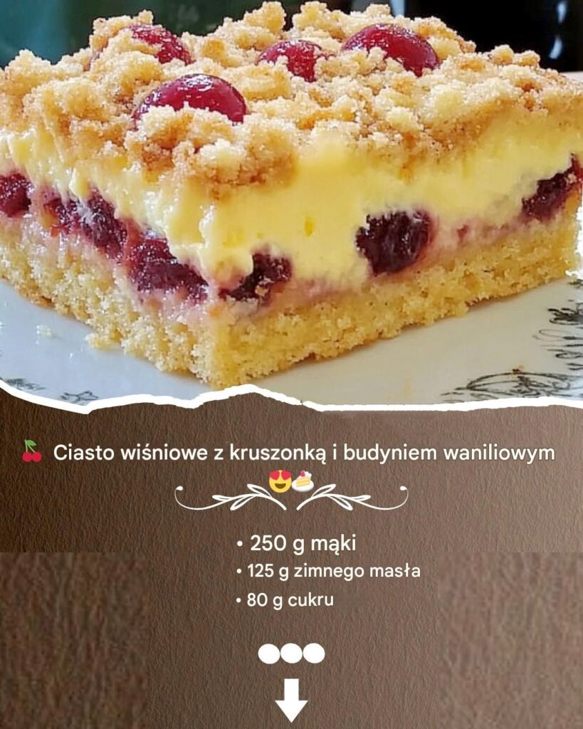 Budy__wi_niowy_z_du___ilo_ci__kruszonki__niesamowicie_dobry Budy__wi_niowy_z_du___ilo_ci__kruszonki__niesamowicie_dobry