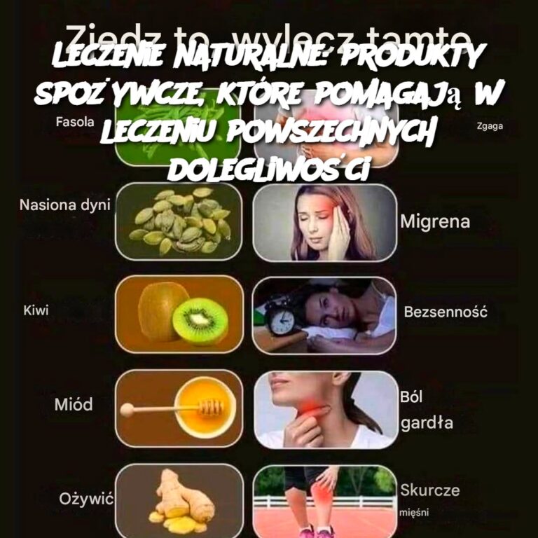 Leczenie_naturalne__produkty_spo_ywcze__kt_re_pomagaj__w_leczeniu_powszechnych_dolegliwo_ci