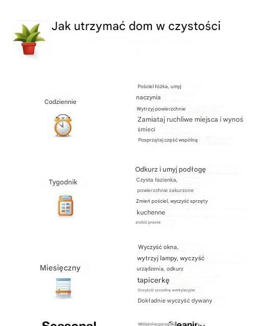 Robisz_to__le__Jak_utrzyma__dom_w_czysto_ci-1 Robisz_to__le__Jak_utrzyma__dom_w_czysto_ci-1