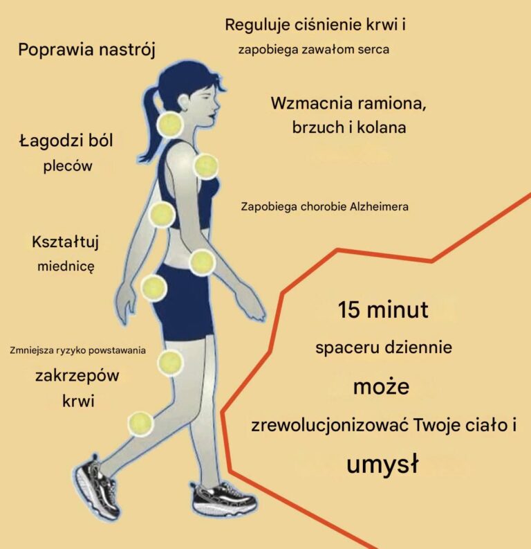 15_minut_spaceru_dziennie_rewolucjonizuje_Twoje_cia_o_i_umys___Oto_dlaczego