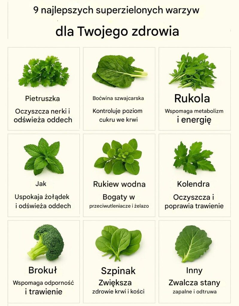 9_Najlepszych_Super_Zielenin_dla_Twojego_Zdrowia-1 9_Najlepszych_Super_Zielenin_dla_Twojego_Zdrowia-1