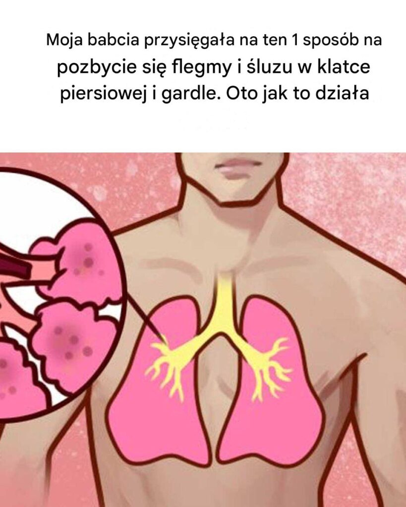 Ciekawy Ciekawy