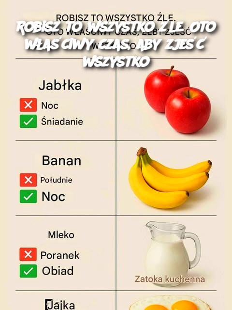 Robisz_to_wszystko__le__Oto_w_a_ciwy_czas__aby_zje___wszystko Robisz_to_wszystko__le__Oto_w_a_ciwy_czas__aby_zje___wszystko