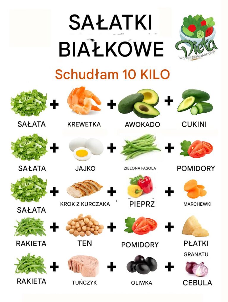 Sa_atki_proteinowe_na_diecie__6_przepis_w_na_utrat__wagi_bez_uczucia_g_odu__s__syc_ce_i_zbilansowane_