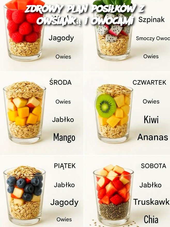 Zdrowy_plan_posi_k_w_z_owsiank__i_owocami-2 Zdrowy_plan_posi_k_w_z_owsiank__i_owocami-2