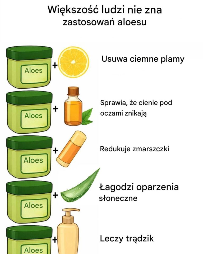 10_wskaz_wek_dotycz_cych_aloesu