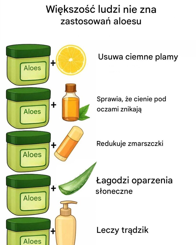 10_wskaz_wek_dotycz_cych_aloesu 10_wskaz_wek_dotycz_cych_aloesu
