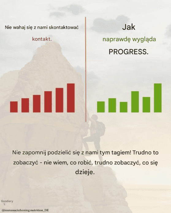 Jakie_s__Twoje_cele_na_drodze_do_zdrowego_od_ywiania_ Jakie_s__Twoje_cele_na_drodze_do_zdrowego_od_ywiania_