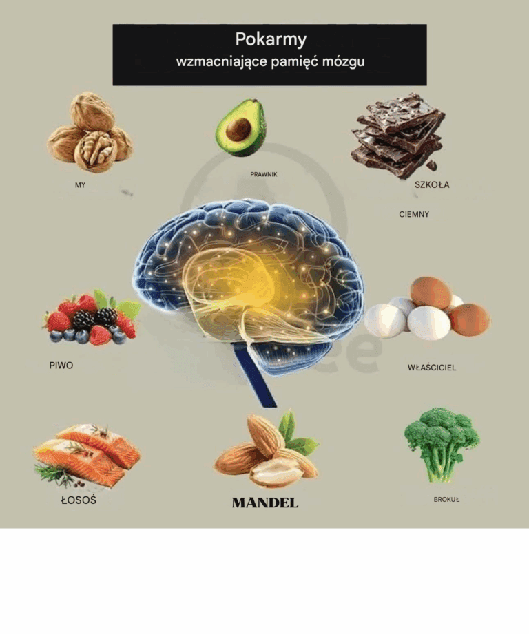 Produkty_wspomagaj_ce_pami___i_m_zg