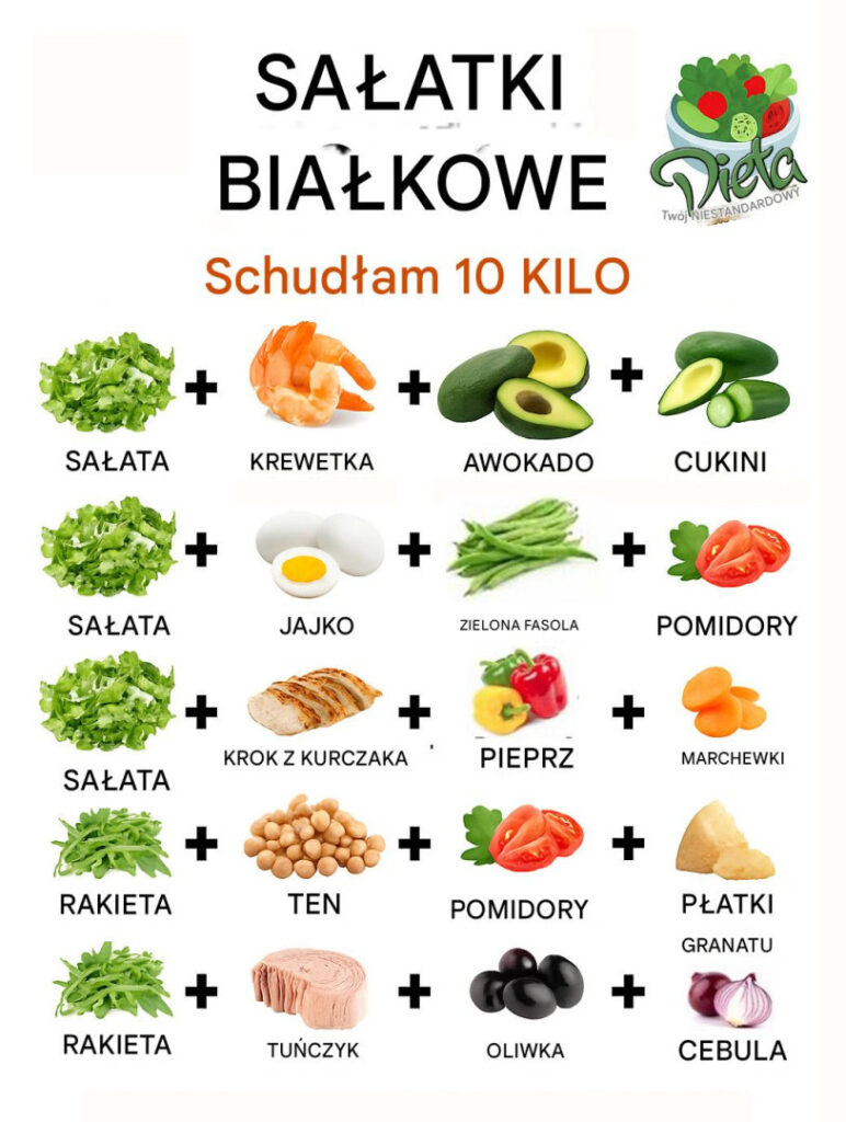 Sa_atki_proteinowe_na_diecie__6_przepis_w_na_utrat__wagi_bez_uczucia_g_odu__s__syc_ce_i_zbilansowane_-1