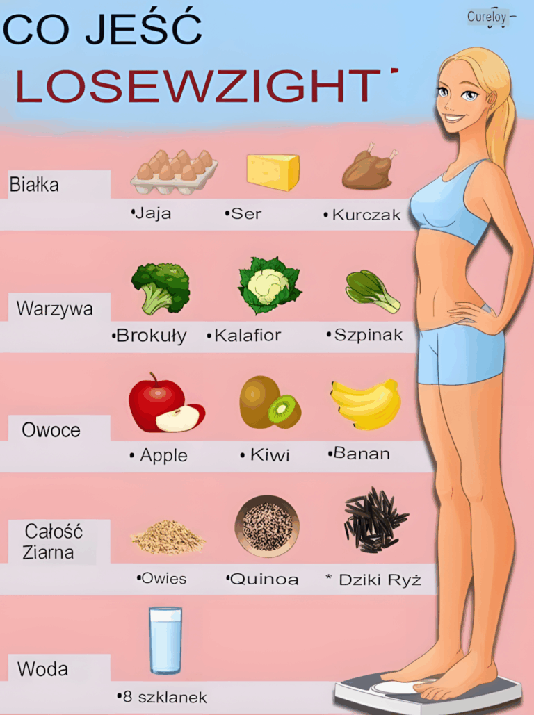 30_produkt_w_spo_ywczych_i_najlepszy_czas_na_ich_spo_ywanie_oraz_kiedy_ich_unika_