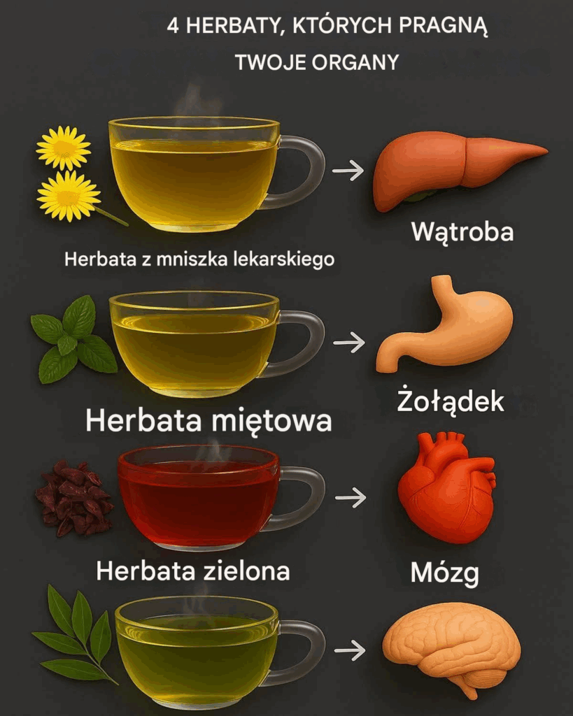 4_lecznicze_herbaty__za_kt_re_Twoje_organy_Ci_podzi_kuj______1__Herbata_z_mniszka_lekarskiego___Liver_Love 4_lecznicze_herbaty__za_kt_re_Twoje_organy_Ci_podzi_kuj______1__Herbata_z_mniszka_lekarskiego___Liver_Love