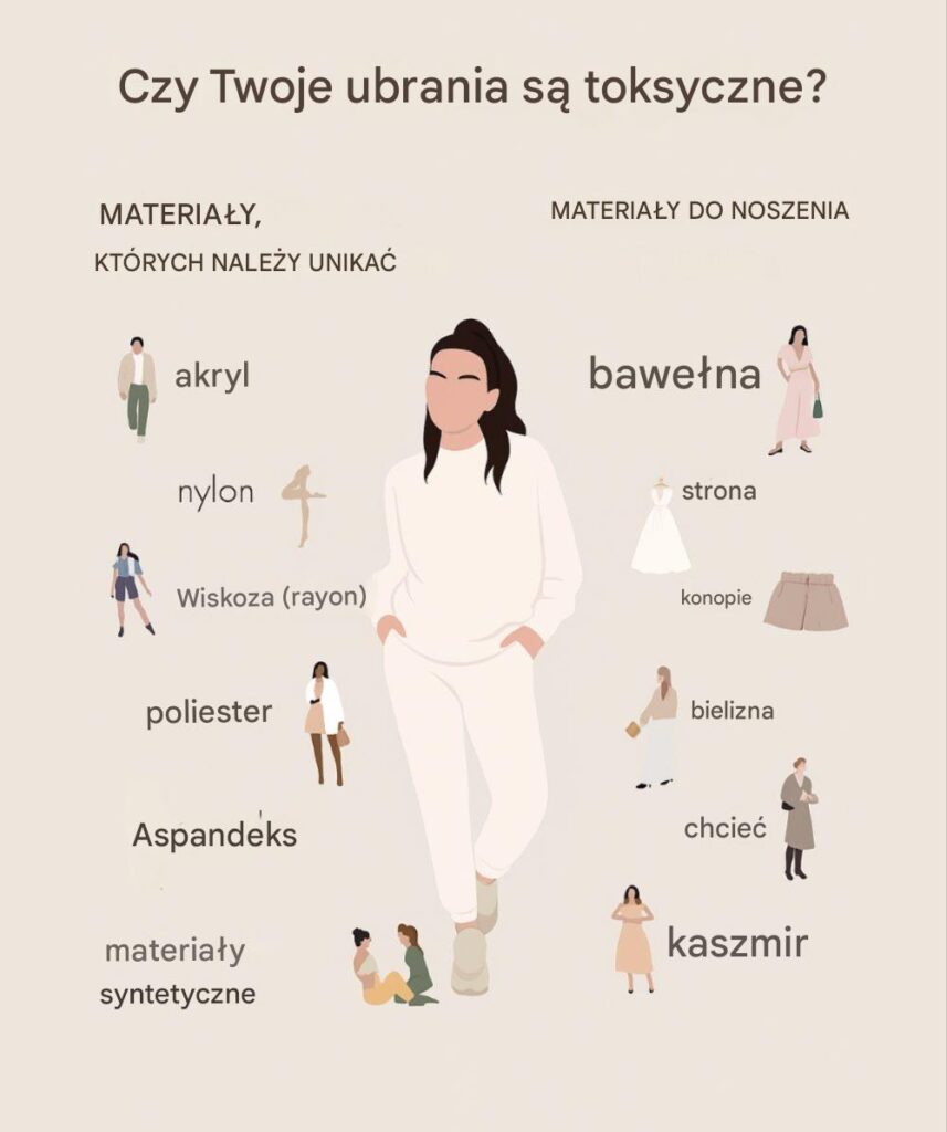 Czy_masz_trucizn__na_sk_rze_____Oto_materia_y__kt_rych_nale_y_unika__przy_zakupie_ubra__ Czy_masz_trucizn__na_sk_rze_____Oto_materia_y__kt_rych_nale_y_unika__przy_zakupie_ubra__