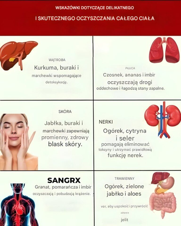 Detoksykacja_organizmu__czym_jest__dlaczego_jest_wa_na_i_jak_j__przeprowadzi__w_spos_b_naturalny