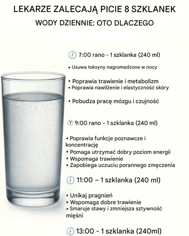 Dlaczego_warto_pi__8_szklanek_wody_dziennie_