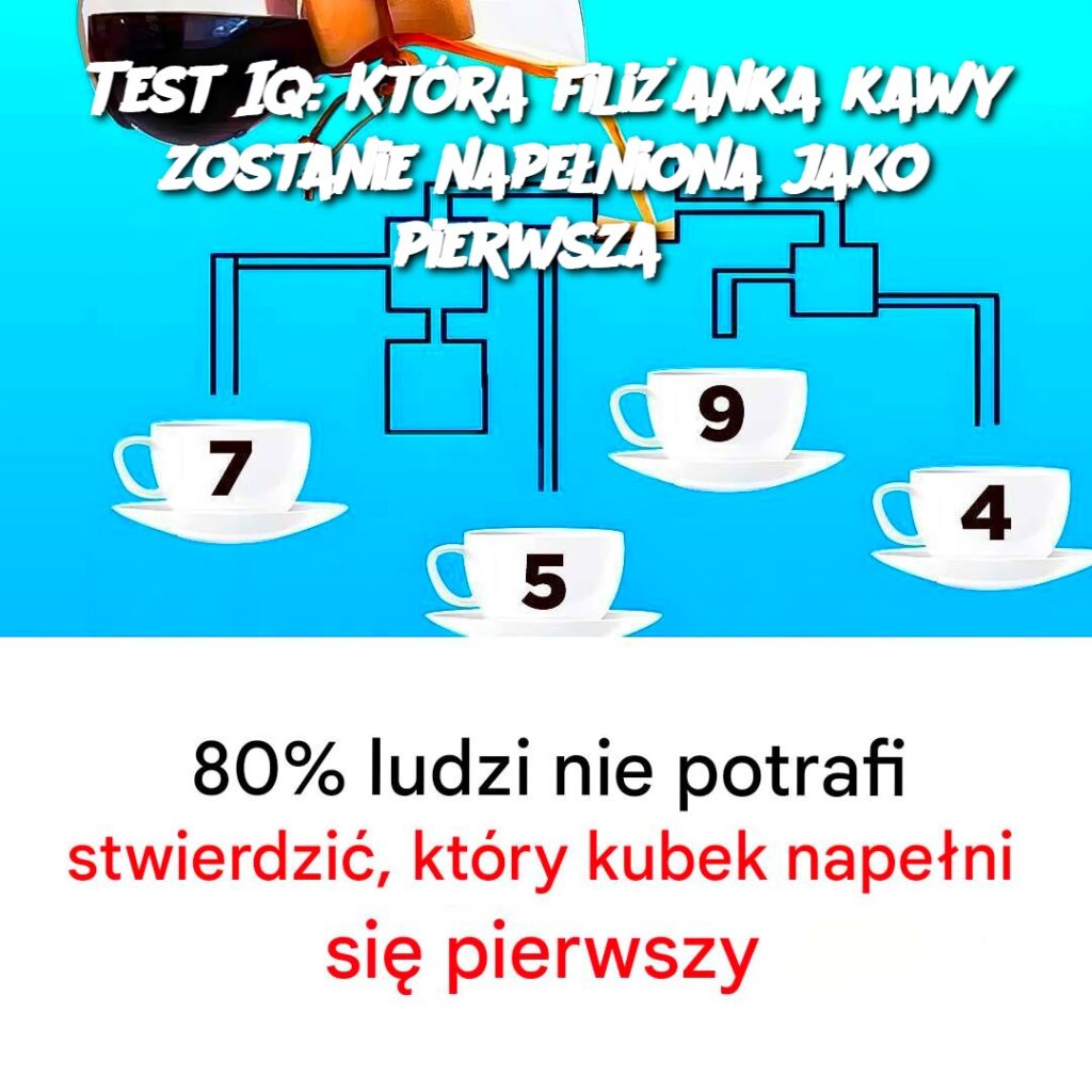 Test_IQ__Kt_ra_fili_anka_kawy_zostanie_nape_niona_jako_pierwsza_ Test_IQ__Kt_ra_fili_anka_kawy_zostanie_nape_niona_jako_pierwsza_