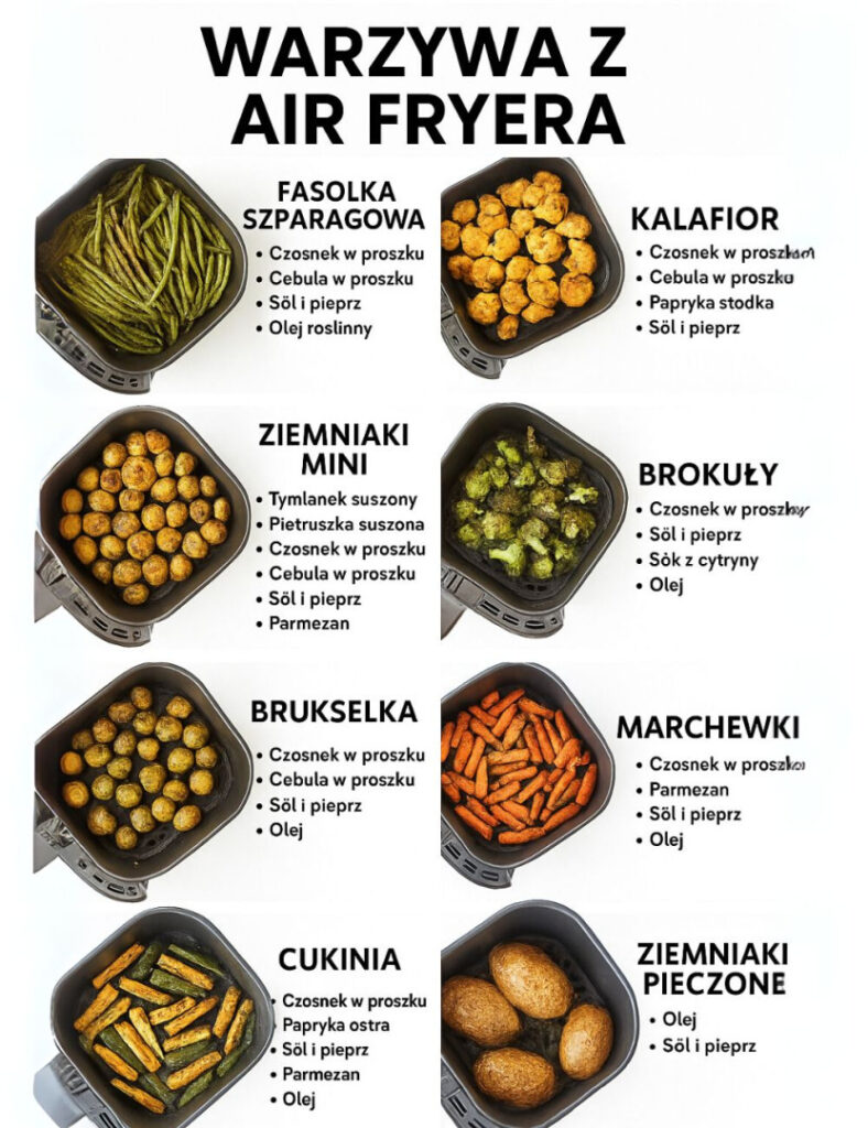 Warzywa_z_Air_Fryera___8_pomys__w_na_zdrow__przek_sk__ Warzywa_z_Air_Fryera___8_pomys__w_na_zdrow__przek_sk__