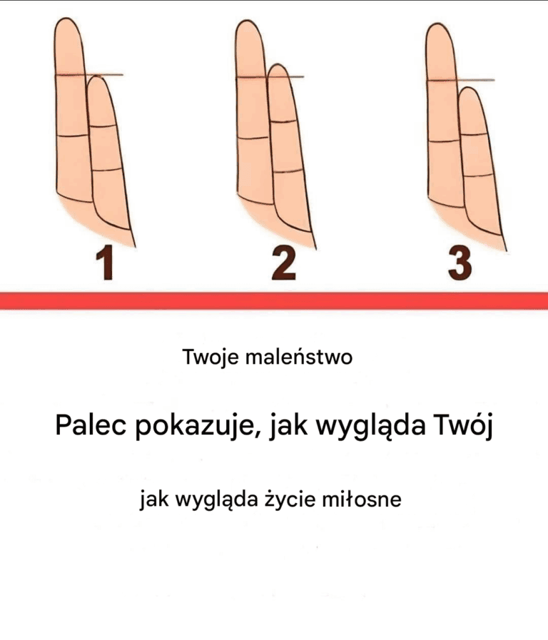Jak_wygl_da_Tw_j_ma_y_palec__Poznaj_swoje_zdanie_na_temat_mi_o_ci_