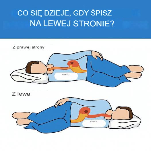 Nieoczekiwane_korzy_ci_ze_spania_na_lewym_boku Nieoczekiwane_korzy_ci_ze_spania_na_lewym_boku