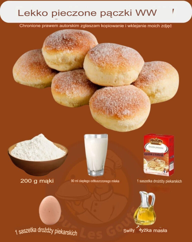 P_czki_lekko_pieczone__nie_wymagaj__sma_enia__s__puszyste_i__atwe_w_przygotowaniu_