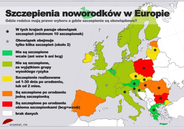 Pakiet_startowy_polskiego_noworodka
