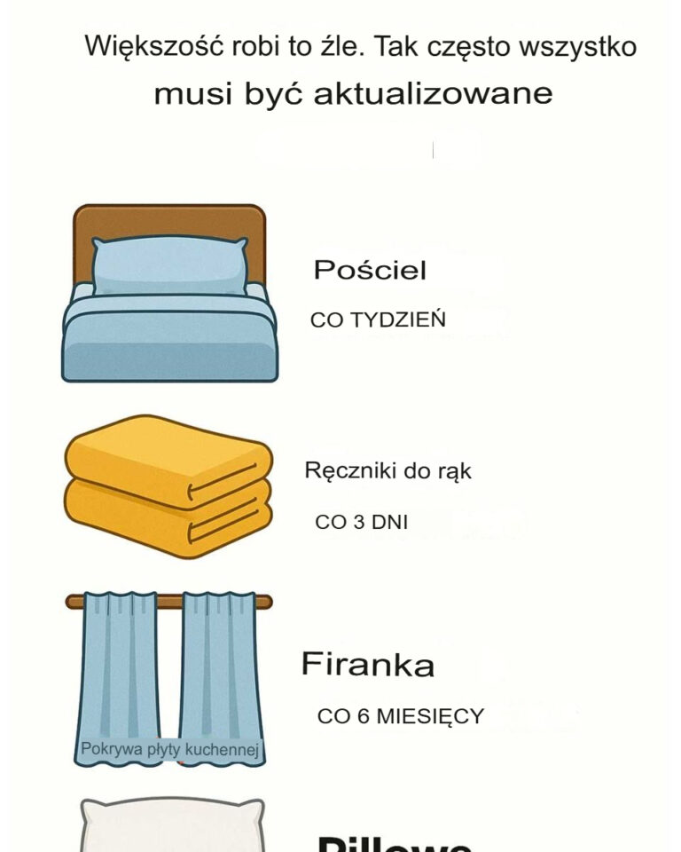 Wi_kszo___ludzi_robi_to__le__Oto_jak_cz_sto_powiniene__aktualizowa__wszystko_