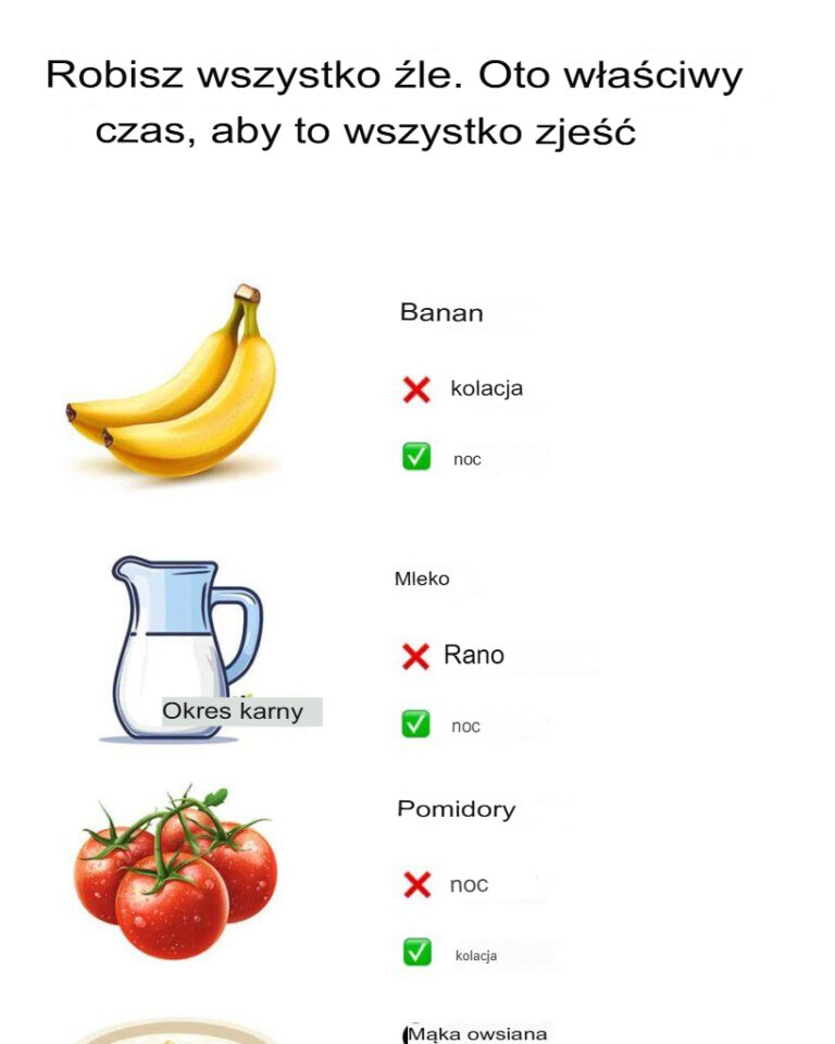 Wszystko_robisz__le__Teraz_jest_w_a_ciwy_czas___eby_wszystko_zje___