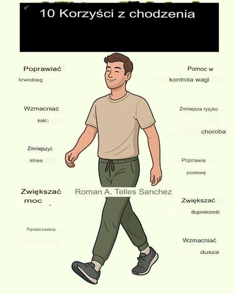 10_korzy_ci_z_chodzenia__prosty_nawyk__kt_ry_przynosi_du_e_korzy_ci 10_korzy_ci_z_chodzenia__prosty_nawyk__kt_ry_przynosi_du_e_korzy_ci