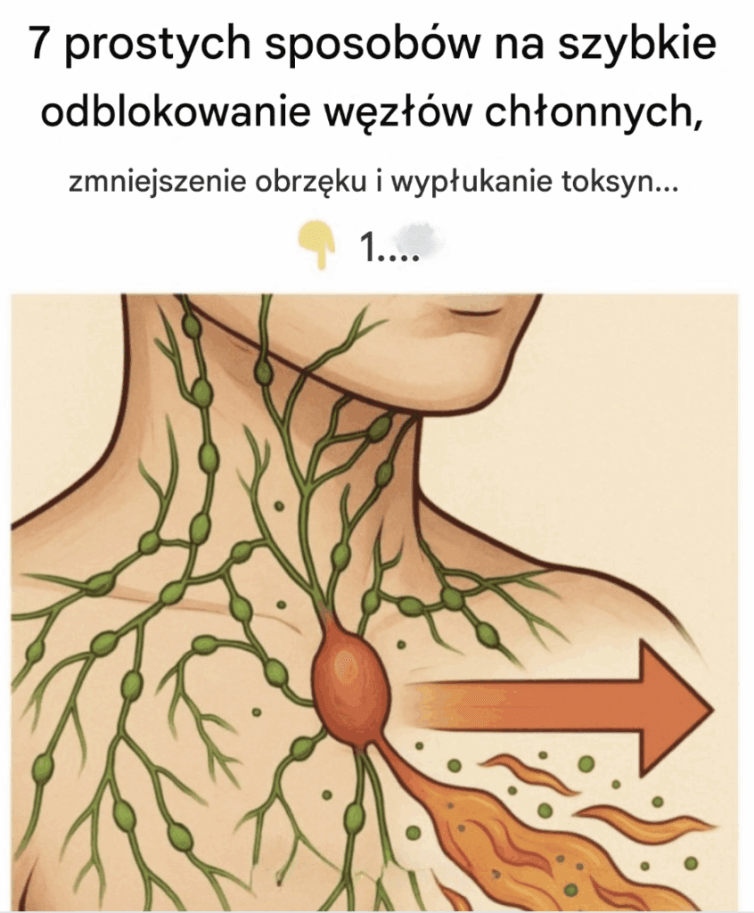 7_prostych_sposob_w_na_szybkie_udro_nienie_w_z__w_ch_onnych__zmniejszenie_obrz_ku_i_wyp_ukanie_toksyn 7_prostych_sposob_w_na_szybkie_udro_nienie_w_z__w_ch_onnych__zmniejszenie_obrz_ku_i_wyp_ukanie_toksyn