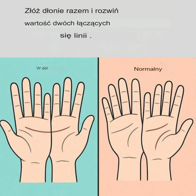 Odkryj_znaczenie_linii_na_d_oniach-1 Odkryj_znaczenie_linii_na_d_oniach-1