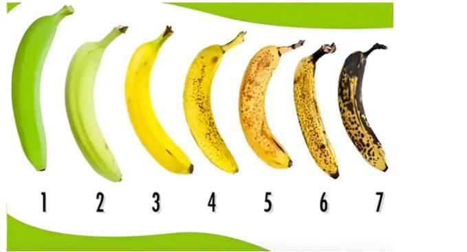 Oto_najlepszy_czas_na_zjedzenie_banana Oto_najlepszy_czas_na_zjedzenie_banana