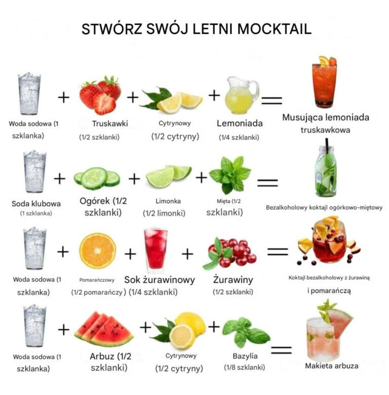 Przygotuj_sw_j_letni_bezalkoholowy_koktajl__orze_wiaj_ce_przepisy__kt_re_pokochasz_