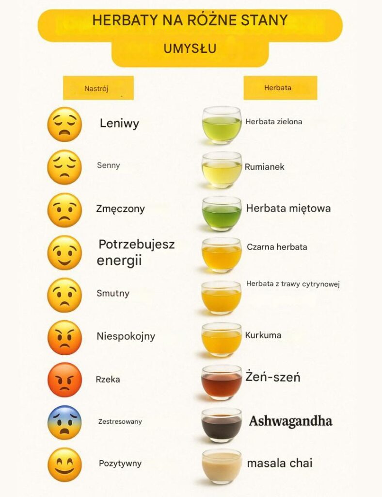 9_Herbat__Kt_re_Poprawi__Nastr_j_i_Samopoczucie 9_Herbat__Kt_re_Poprawi__Nastr_j_i_Samopoczucie