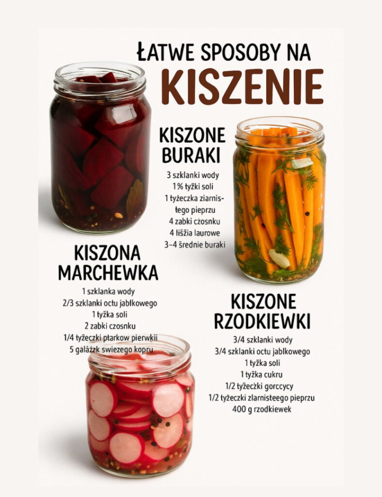 KISZONA_MARCHEWKA KISZONA_MARCHEWKA