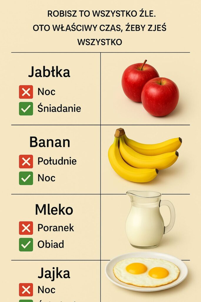 Robisz_to_wszystko__le__Oto_w_a_ciwy_czas__aby_zje___wszystko Robisz_to_wszystko__le__Oto_w_a_ciwy_czas__aby_zje___wszystko