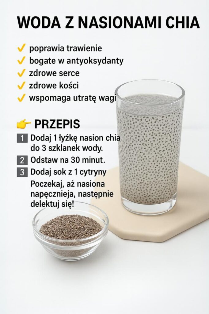 Woda_z_nasionami_chia_ Woda_z_nasionami_chia_