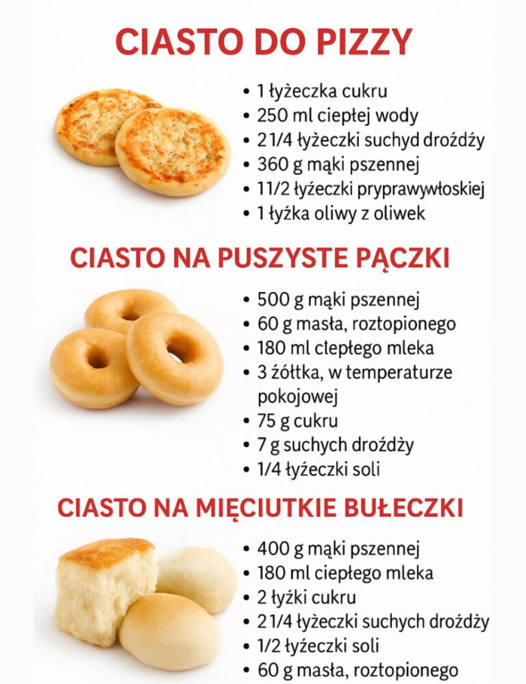 Ciasto_do_Pizzy___domowe_i_elastyczne_