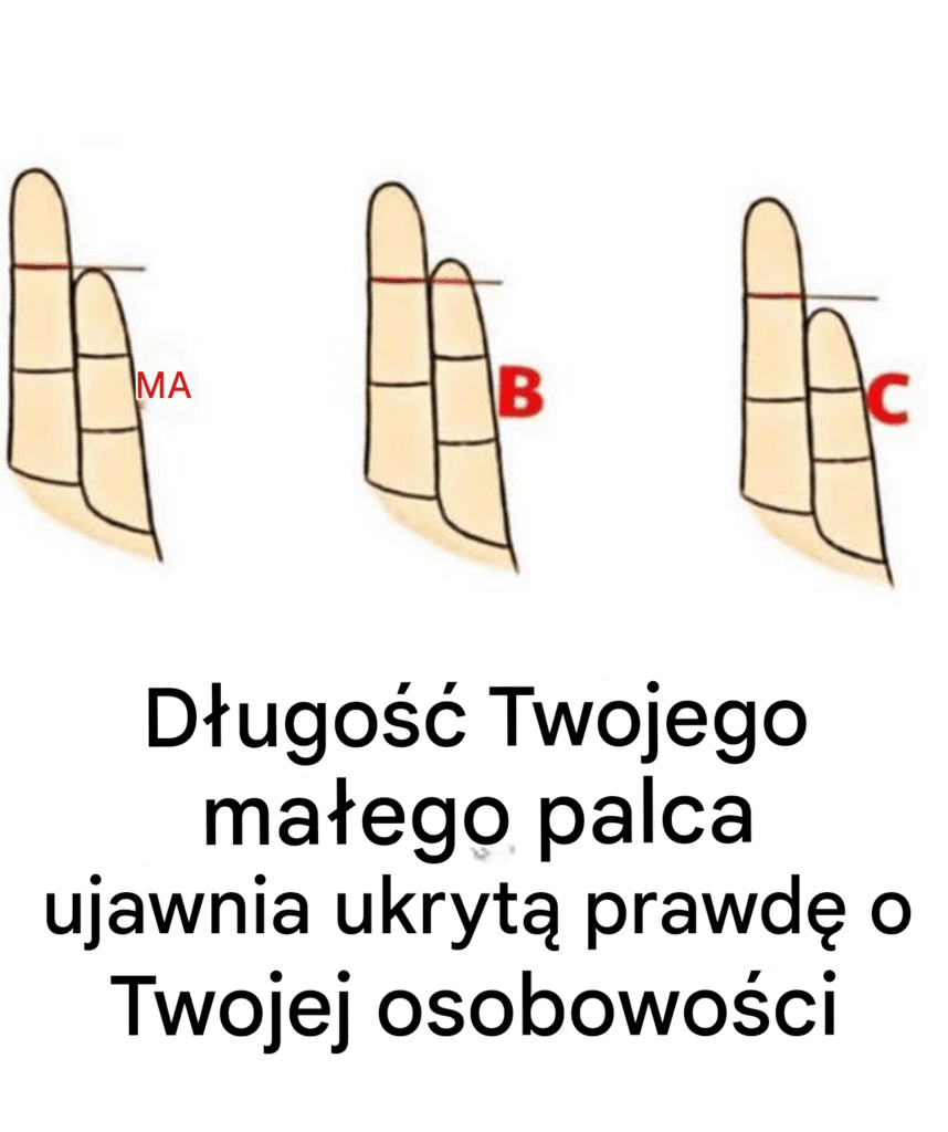 D_ugo___ma_ego_palca_mo_e_ujawni__nieoczekiwane_cechy_Twojej_osobowo_ci