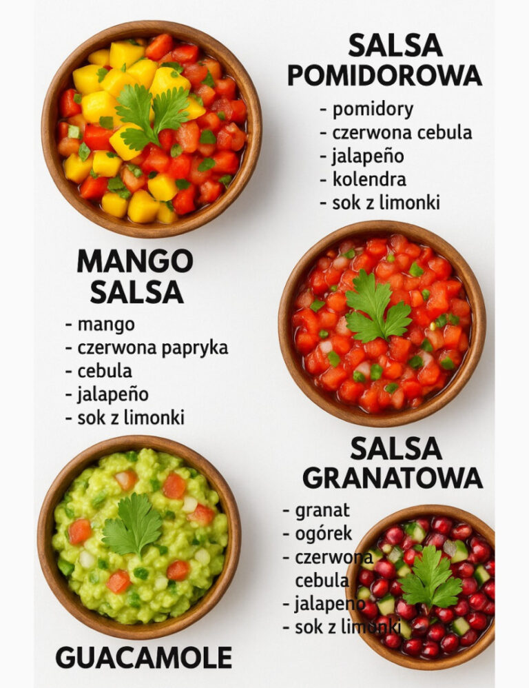 Egzotyczna__wie_o___na_talerzu__Mango_Salsa___Kolorowa_eksplozja_smaku__See_more