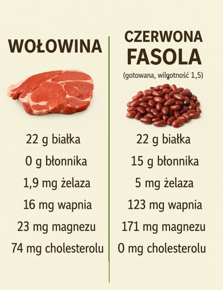 Wo_owina__Beef___250_kcal___100_g_