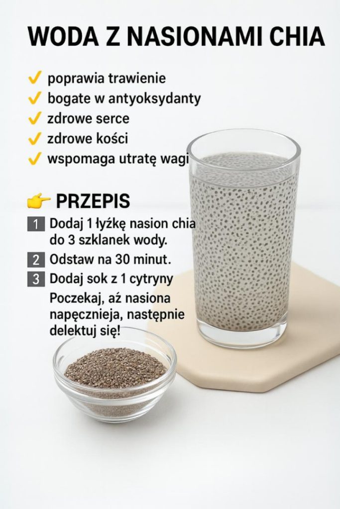 Woda_z_nasionami_chia Woda_z_nasionami_chia