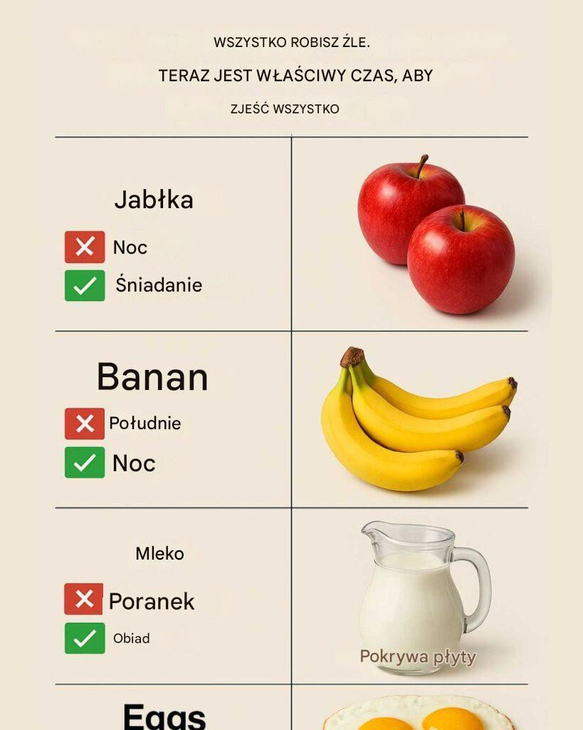 Wszystko_robisz__le__Teraz_jest_w_a_ciwy_czas___eby_wszystko_zje___ Wszystko_robisz__le__Teraz_jest_w_a_ciwy_czas___eby_wszystko_zje___