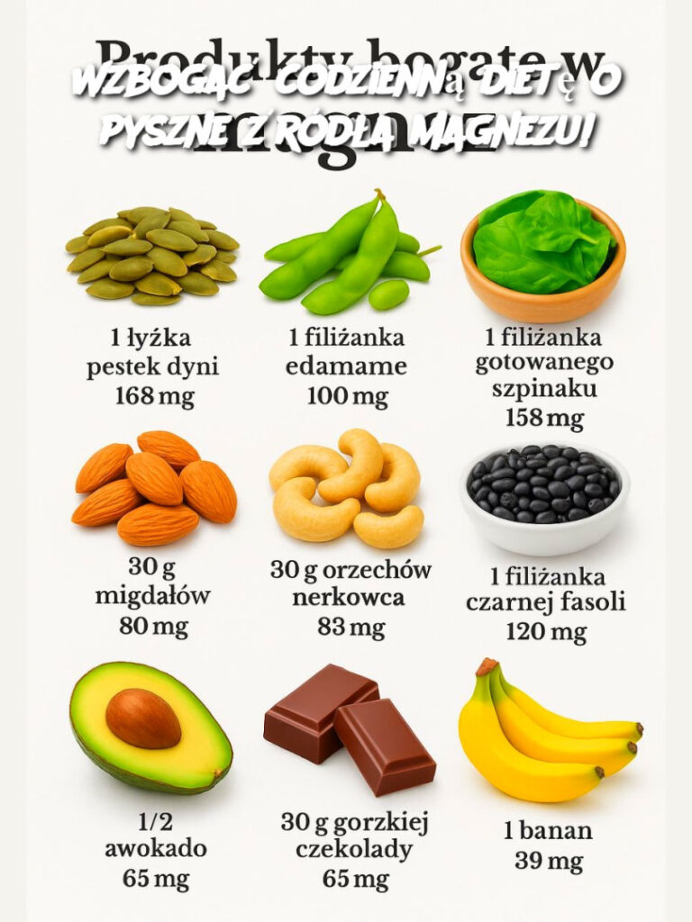 Wzboga__codzienn__diet__o_pyszne__r_d_a_magnezu_ Wzboga__codzienn__diet__o_pyszne__r_d_a_magnezu_