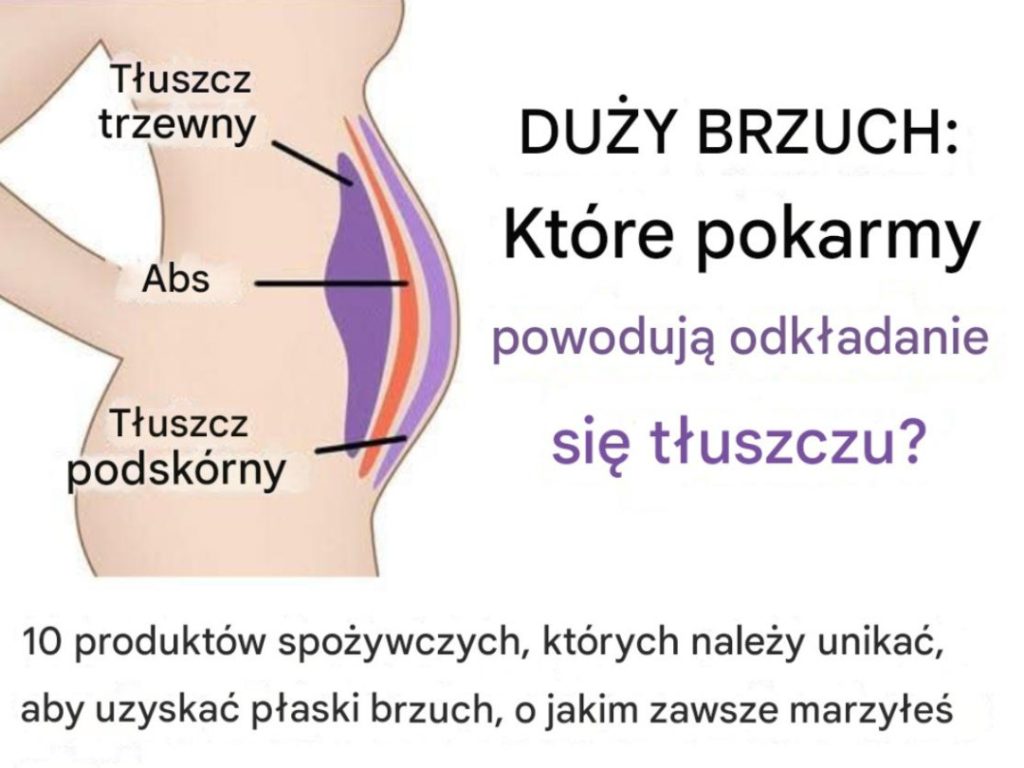 10_produkt_w_spo_ywczych__kt_rych_nale_y_unika___aby_uzyska__p_aski_brzuch 10_produkt_w_spo_ywczych__kt_rych_nale_y_unika___aby_uzyska__p_aski_brzuch