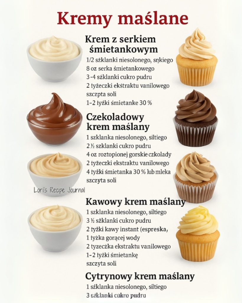 4_warianty_krem_w_ma_lanych__idealne_do_babeczek__tort_w_i_ciasteczek___ka_dy_ma_co__ekstra___________ 4_warianty_krem_w_ma_lanych__idealne_do_babeczek__tort_w_i_ciasteczek___ka_dy_ma_co__ekstra___________