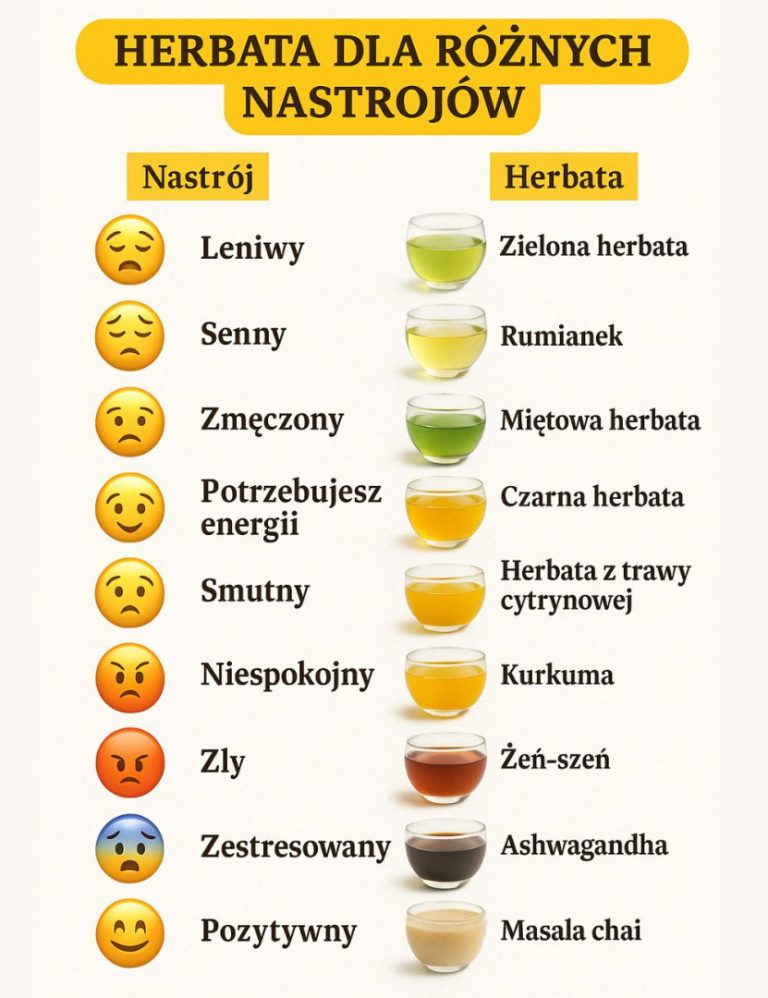 9_herbatek_dopasowanych_do_nastroju_humoru________