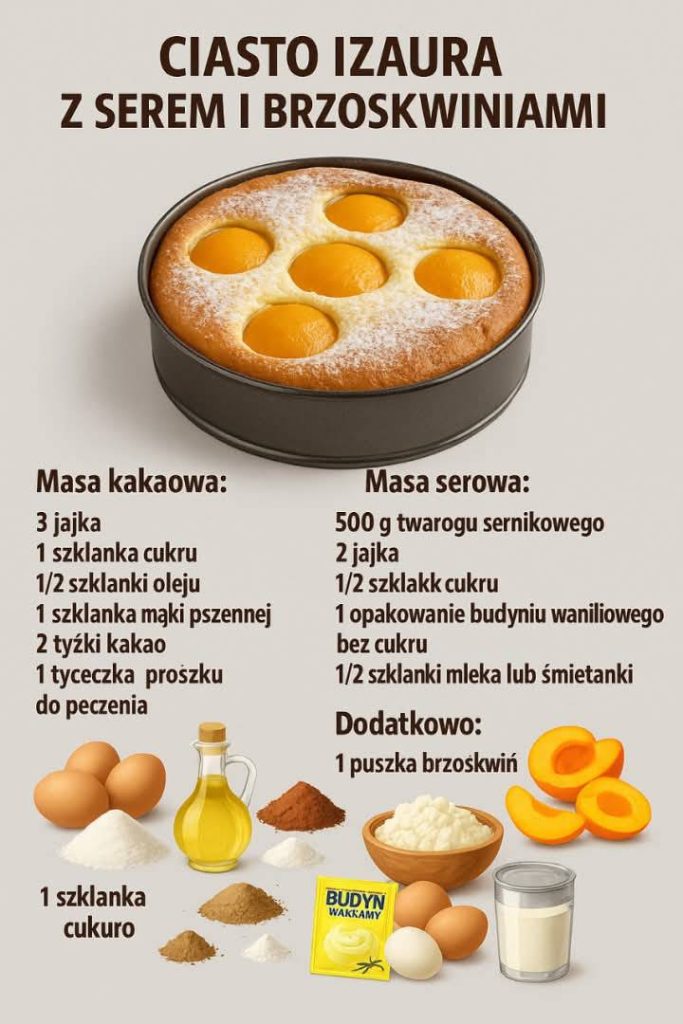 CIASTO_IZAURA_Z_SEREM_I_BRZOSKWINIAMI CIASTO_IZAURA_Z_SEREM_I_BRZOSKWINIAMI